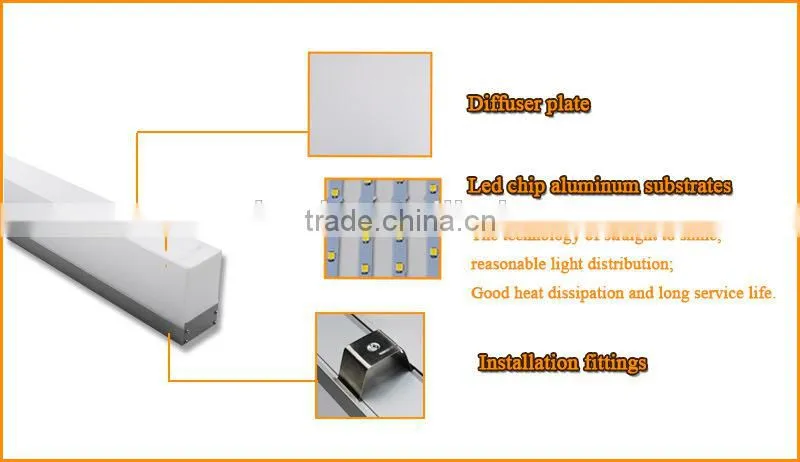Manufacturer Export Wide beam angle design fixture light
