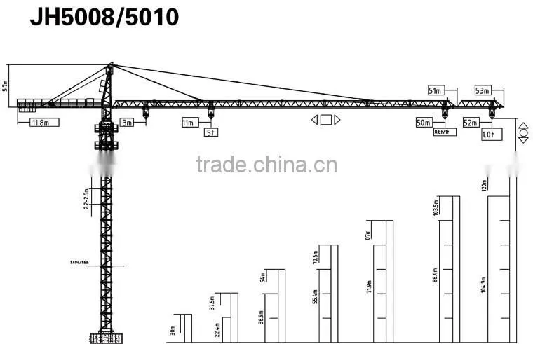 Hot Sale Qtz63 5010 Tower Crane For Sale Ce Approved Good Quality