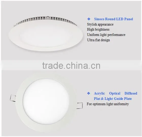 Modern White Body, 1440lm 80lm/W, Round Light Panel 18W