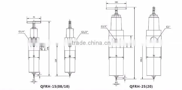 QFRH Series 35bar high pressure filter regulator