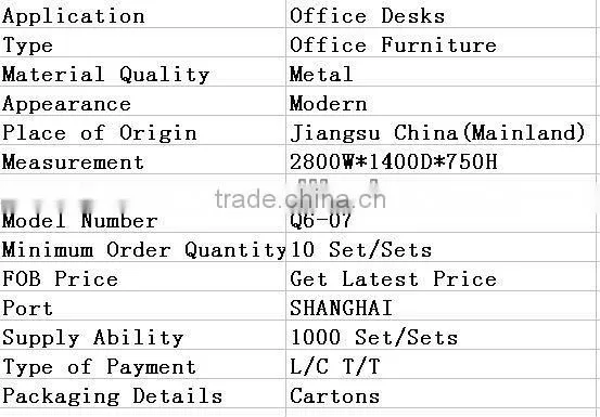 Twin working table groups