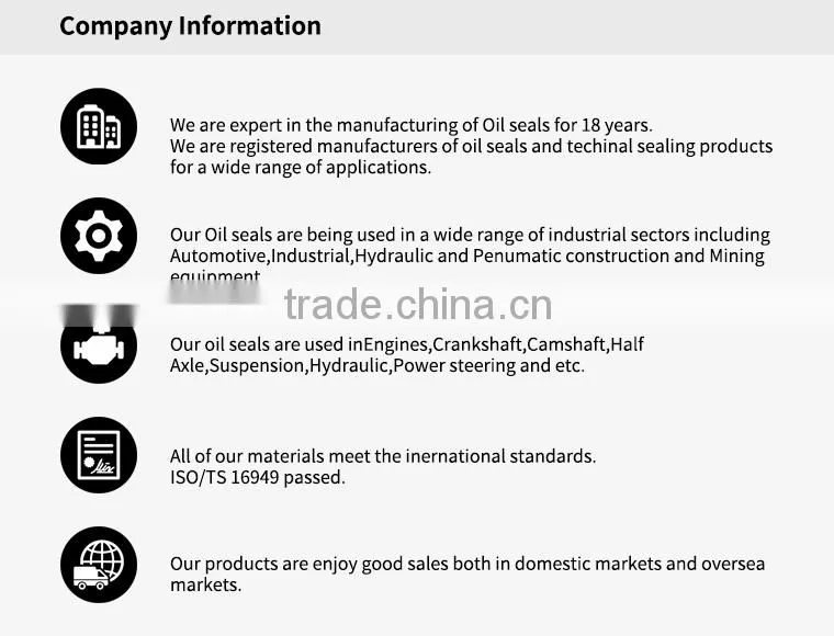 Automotive Rubber parts for trucks/Rubber gasket/Rubber hose