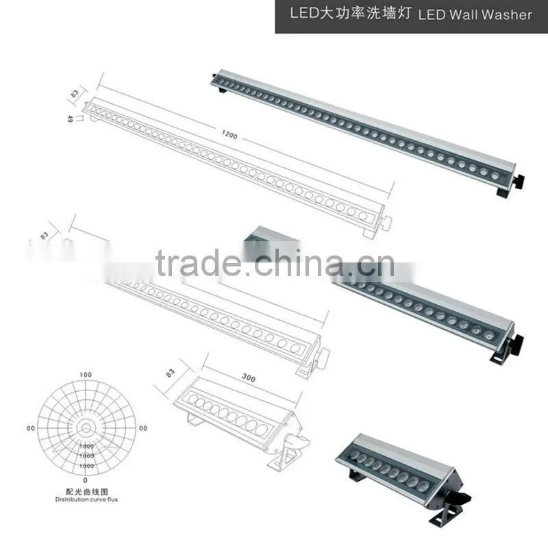 RGB 24W Edison Chip 220VAC IP 65 LED wall washer,led landscape light