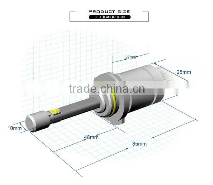 New generation R3 LED headlight 9005 Copper Heat Dissipation Belt Fanless 4800lm R3 led headlight 9005