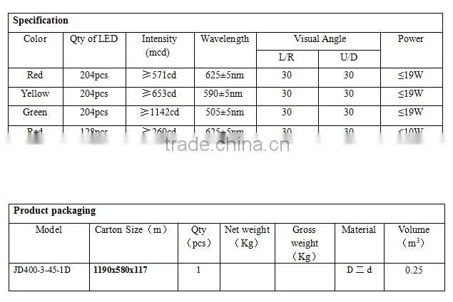 400mm LED traffic signal lights Red Yellow Green full Ball with Countdown meter