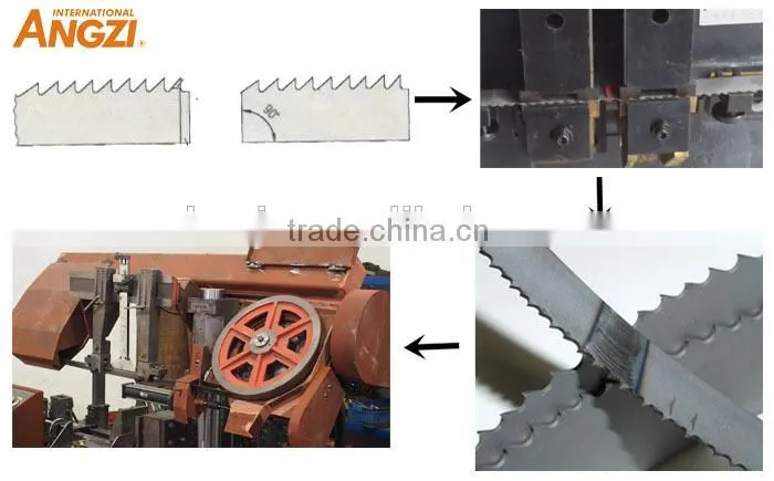 New Condition Band Saw Welding