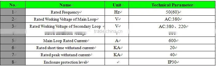 Low Voltage Power Distribution Cubicle 0.4kV/Low tension switch cubicle 400V/switch board