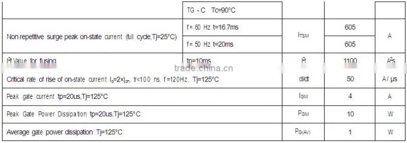 Power thyristor inverter 165A