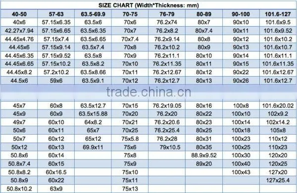 61SiCr7 flat bar china steel suppliers