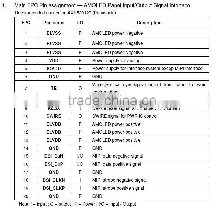 1.63 inch OLED lcd monitor/320*320 resolution OLED lcd monitor