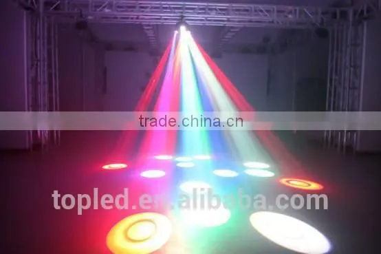 3CH DMX LED disco light 20*3W RGBW LED Spot effect light for sale