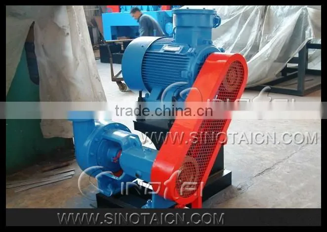 Shear Pumps
