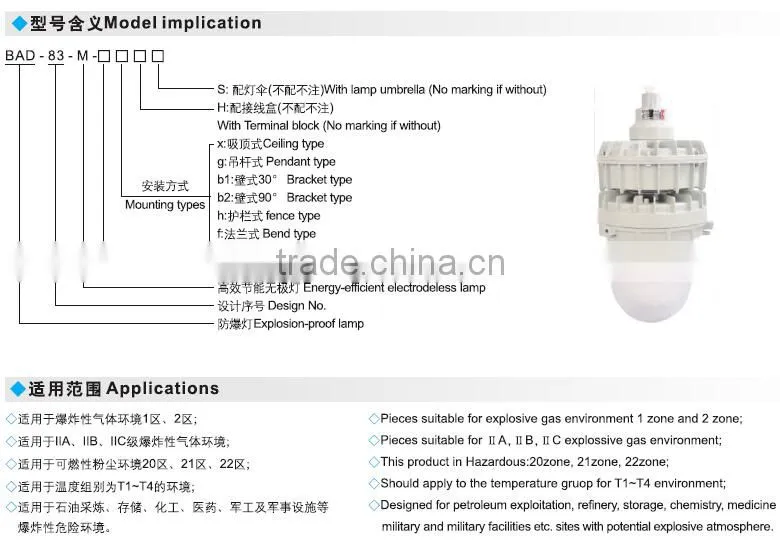 High quality energy saving explosion proof light