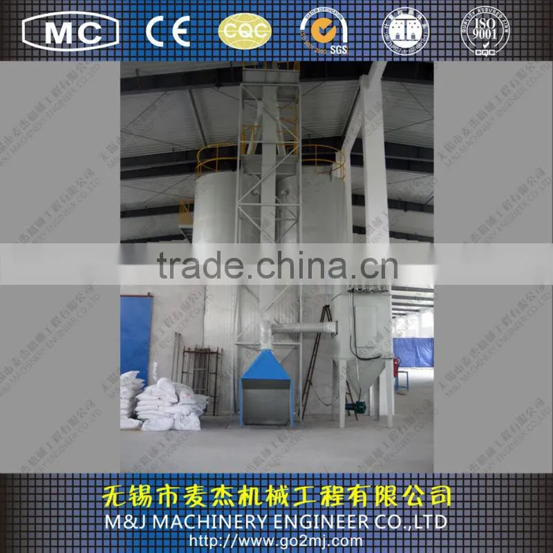 powder feeding system