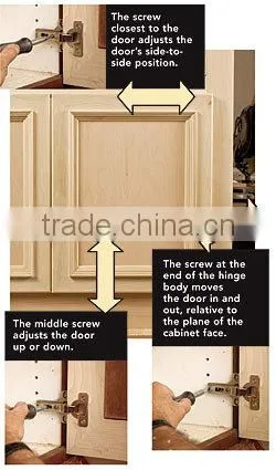black press kitchen hinge led light LED lighting LED hinge light from furniture hardware in Guangzhou