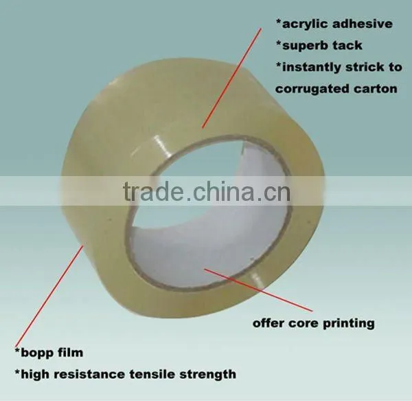BOPP Packing Tape