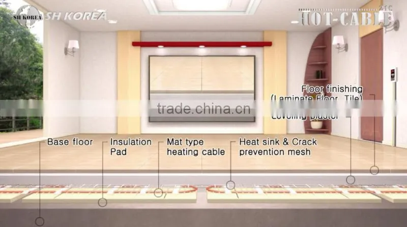 Heating Cable mat, Snow melting, Anti freeze, Floor Heating SH KOREA SHM-2P-140