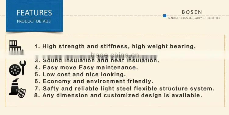 China directly manufacturing high quality modern light steel Structure Warehouse for sale