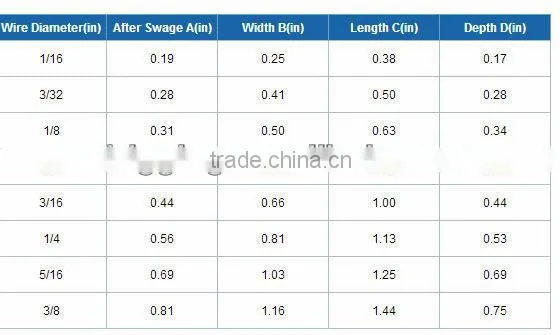 JIS standard aluminum sleeve for cable