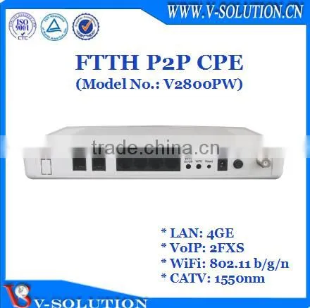 FTTH P2P CPE GIGABIT GATEWAY with 4GE+2POTS+WiFi+CATV for Triple Play Service