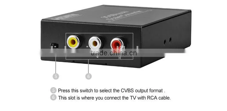 LINK-MI LM-SAV1 HD SDI Composite CVBS Converter Auto Video Mode Detection