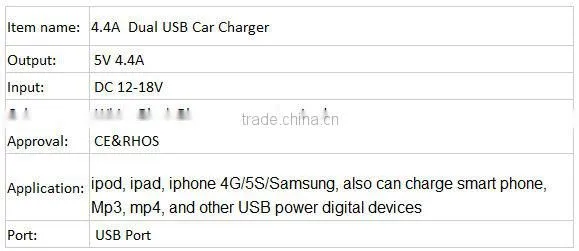 2014 New Design Universal Mini USB Car Charger Adapter