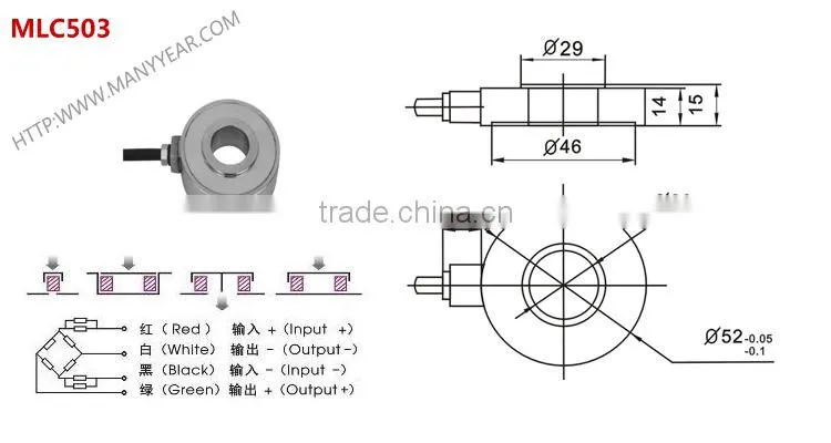 axle load sensor, axis load cell