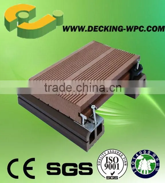 Wholesales stainless steel clips for WPC decking