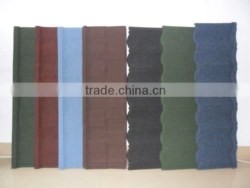 The newest Insulated roof sheets prices