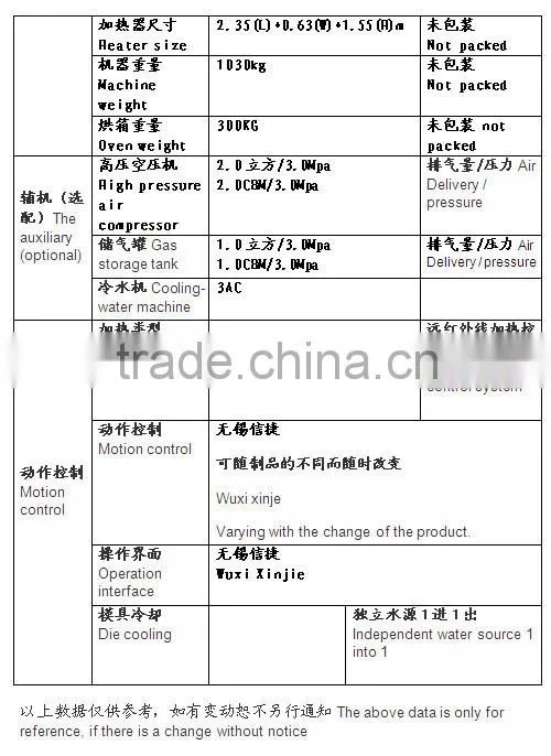 10L semi automatic bottle blowing machine