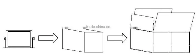 High brightness 36W led project lamp
