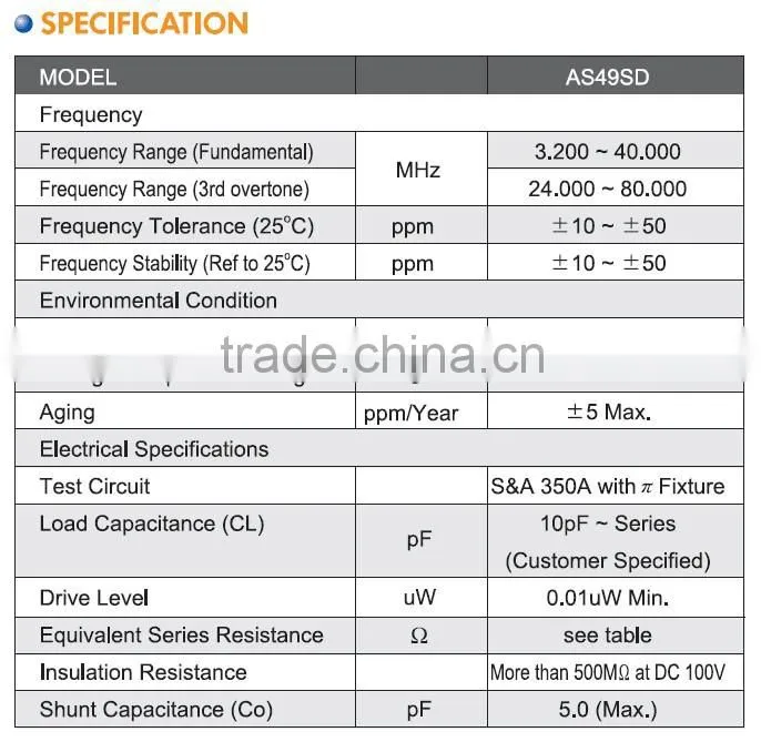 HC-49US/SMD Quartz Crystal-Wearable device