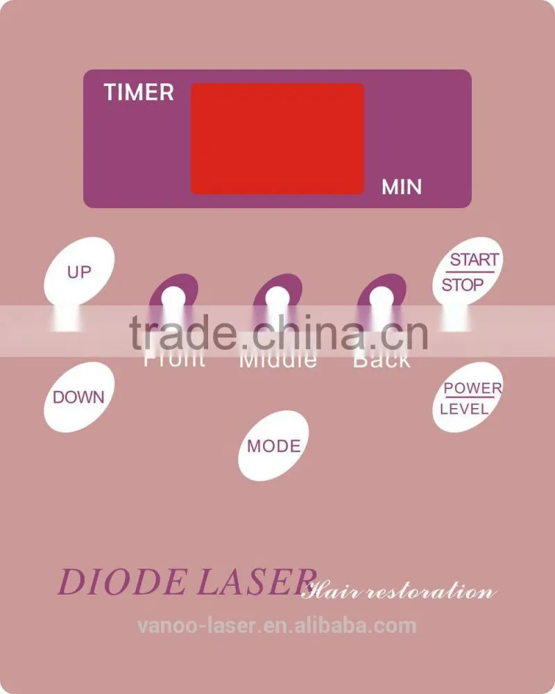 High quality hair regrowth lasers / fulfix hair regrowth