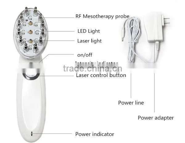 Rechargeable Photon Ion wrinkle removal Beauty Device with ce