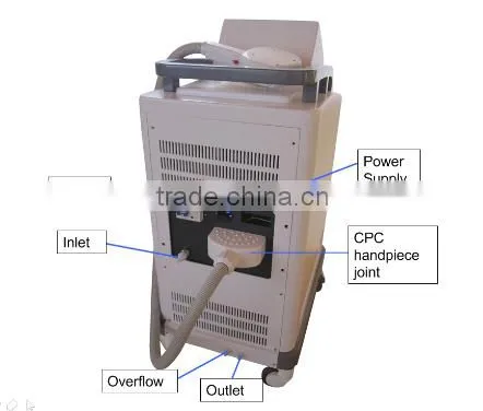 Hair Removal Feature and No Q-Switch laser depilation machine