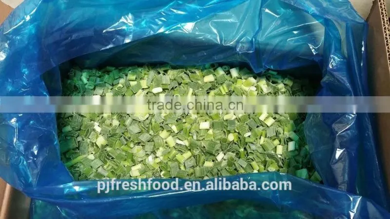 IQF Scallions