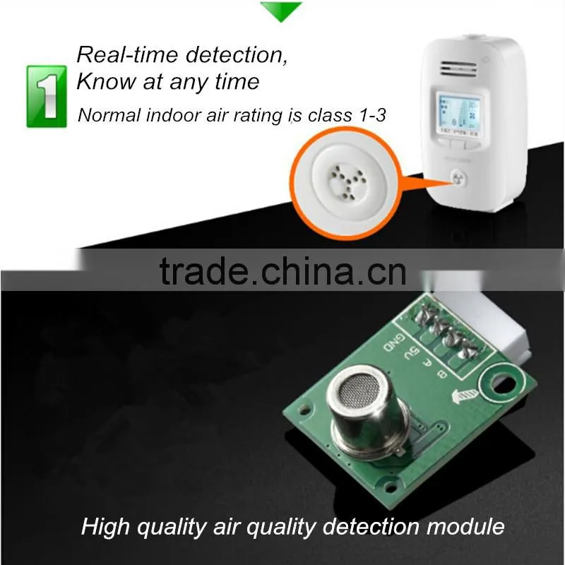 Air Quality Detector/Alarm Negative ion Generator