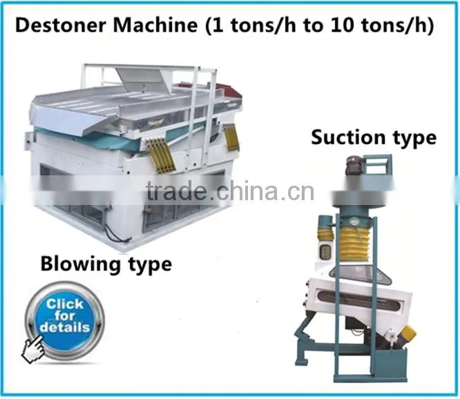Wheat Maize Sesame Bean Vegetable Seed Grain Cleaning Equipment
