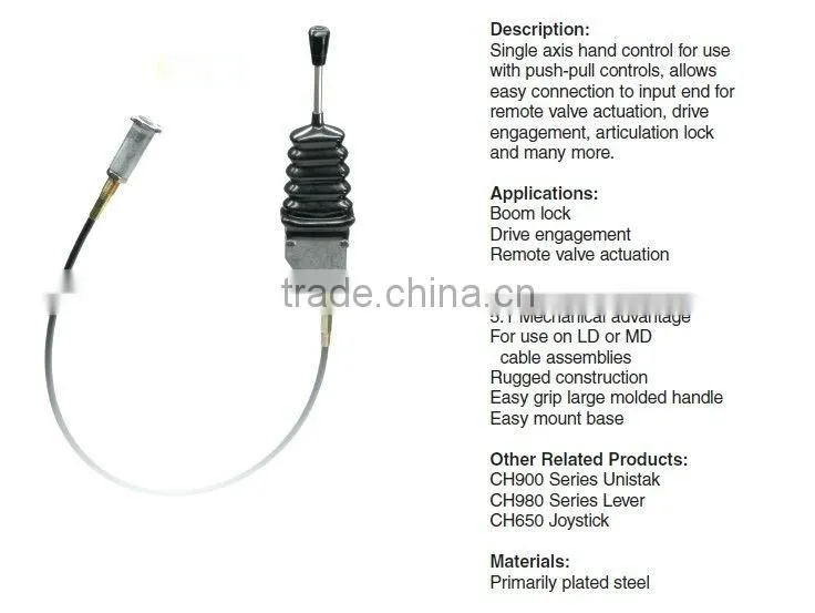 GJ1109 OEM gear valve manufacturing /valve/ control valve