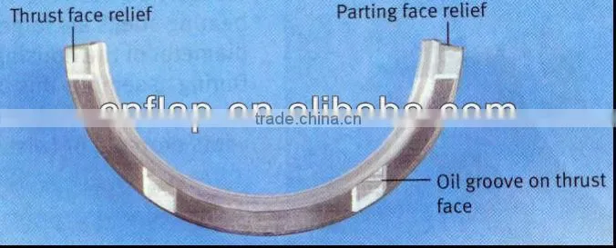 Korea h100 engine bearing