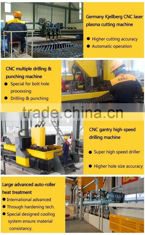 Heavy duty side cutter for Caterpillar OEM parts