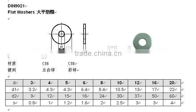 STAINLESS STEEL 9021 FLAT WASHER SS304 SS316 WITH GOOD QUALITY