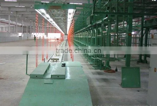 Motorcycle production line