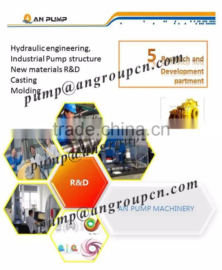 Cantilever Non Clog Sump Slurry Pump