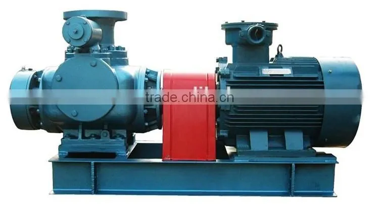 horizontal pump and vertical pump Factory in China