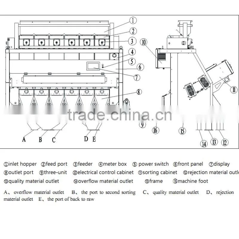 Good Quality Big Output Wolfberry/Medlar Color Sorter