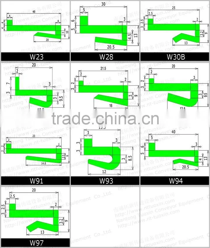 ZK-type Polyethylene Wearstip for Modular Conveyor Belt