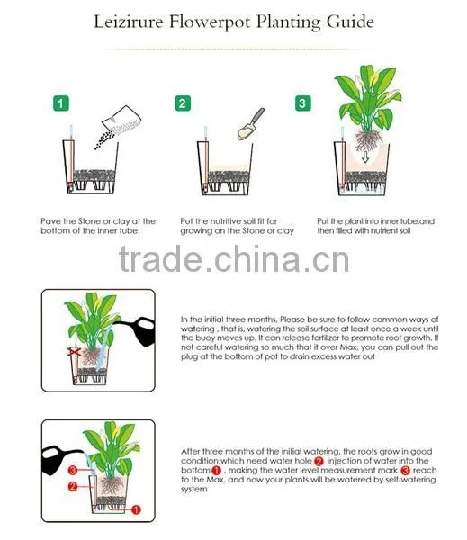 plastic self watering garden printed flower pots