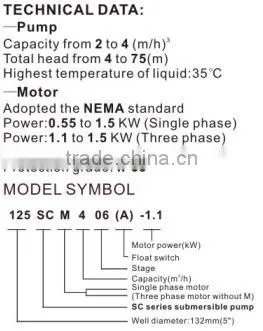 Multistage deep well submersible pump 0.55kw