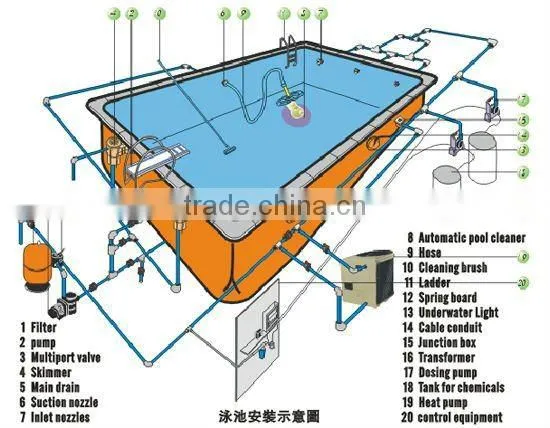 220v heating systems electric portable swimming pool heater
